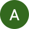 client images